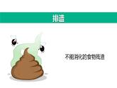 第四单元第五章人体内废物的排出课件人教版生物七年级下册
