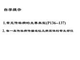 冀教版七下生物 6.2疾病与预防 课件
