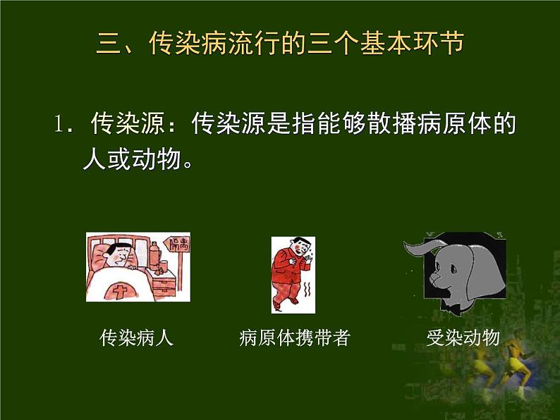 苏教版八下生物 25.1传染病 课件03