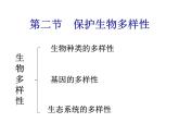 苏科版八下生物 26.2 保护生物多样性 课件