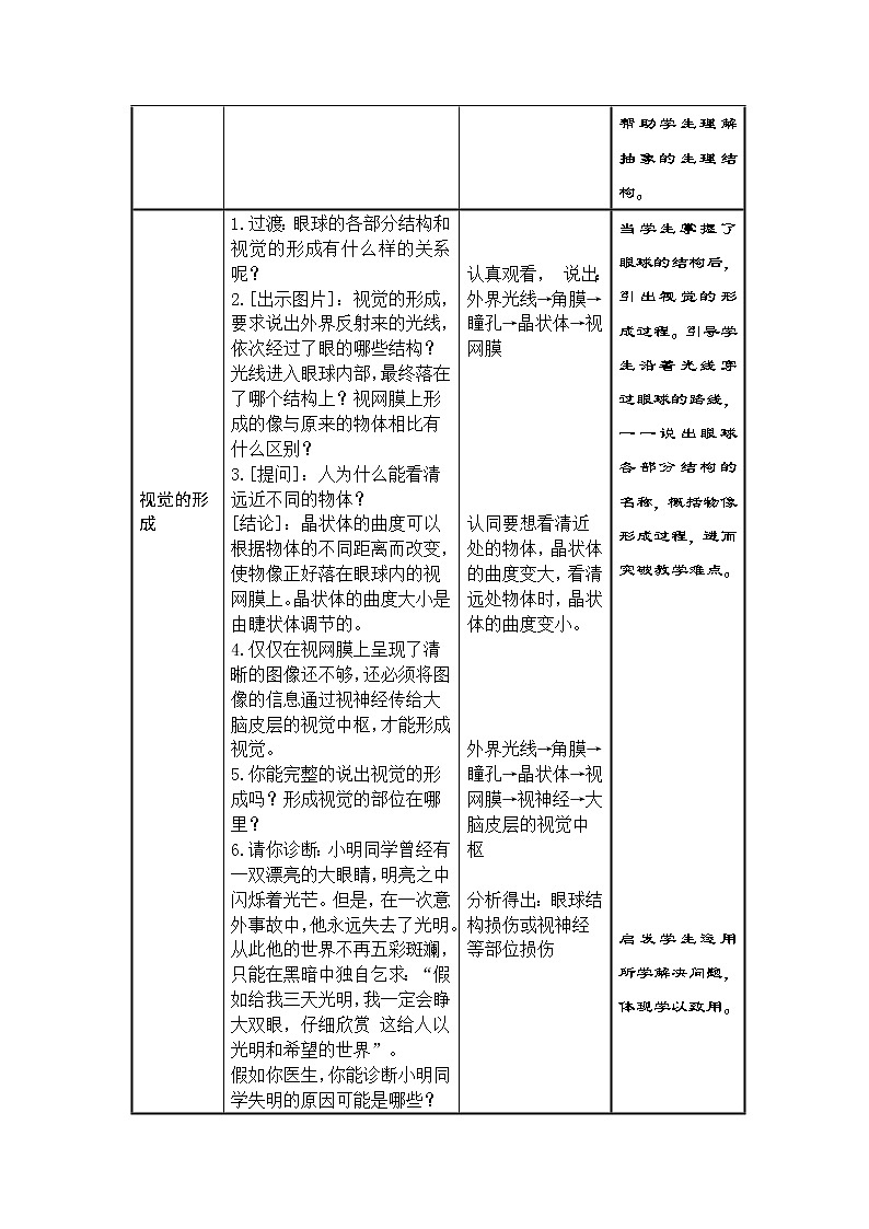 苏教版七下生物 12.3人体感知信息 教案02