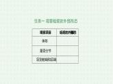 5.1.2《線形動(dòng)物和環(huán)節(jié)動(dòng)物》-課件