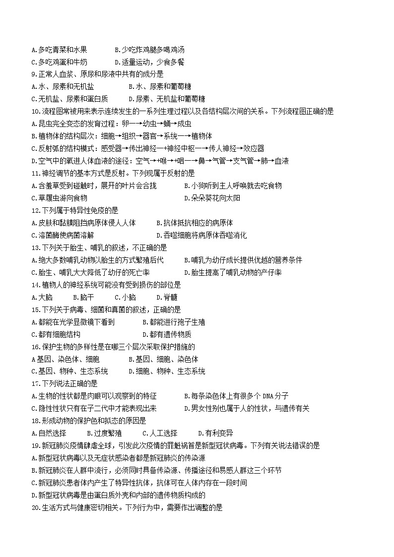 2022年四川省广元市利州区八年级一模生物试题02