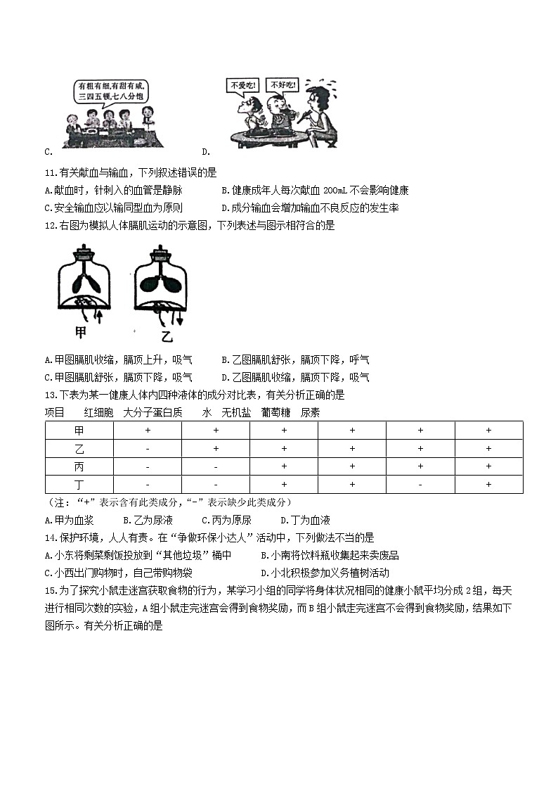 2022年陕西省渭南市澄城县中考一模生物试题03