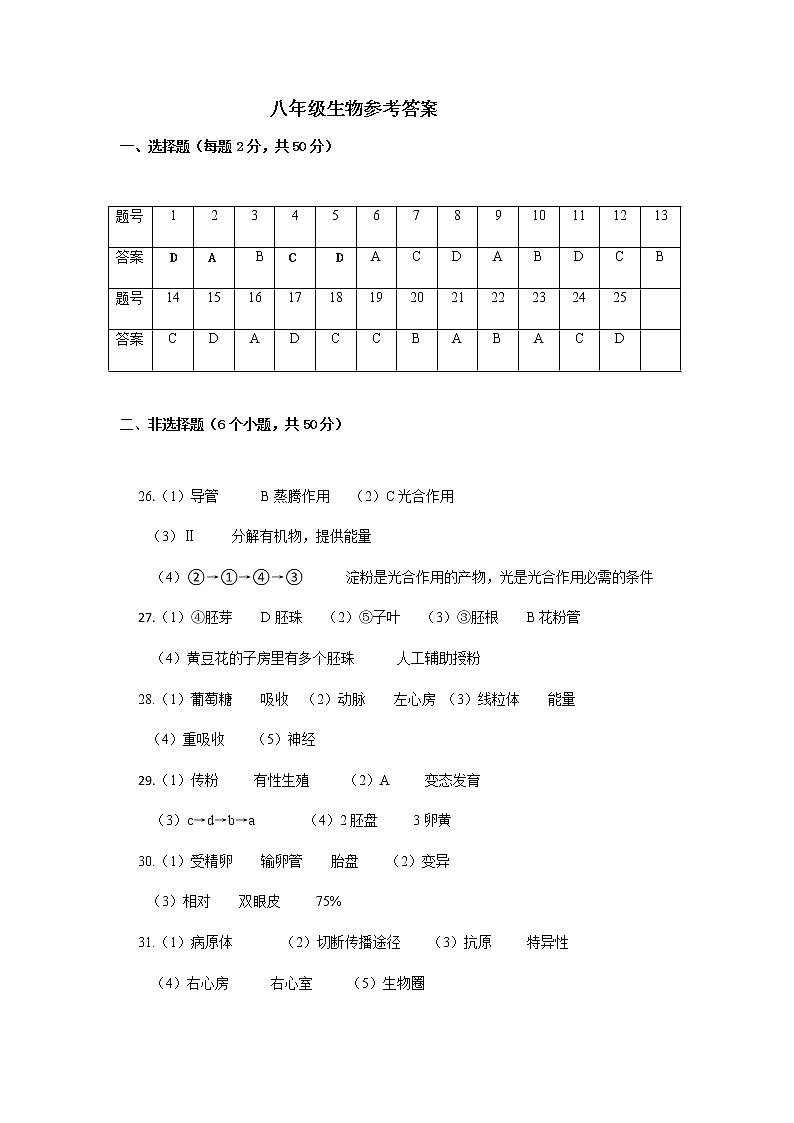 八年级参考答案第1页