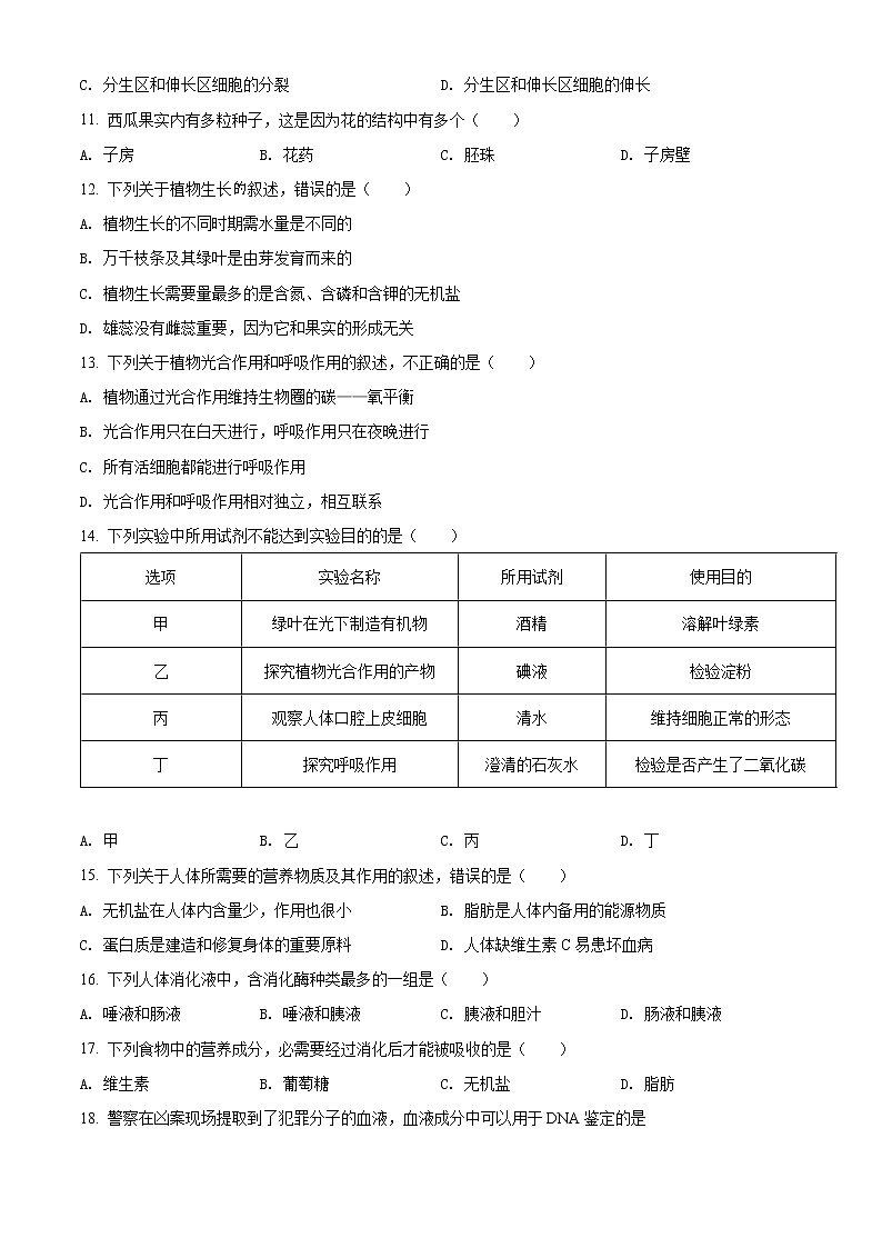2022年云南省临沧市耿马县中考一模生物试题03