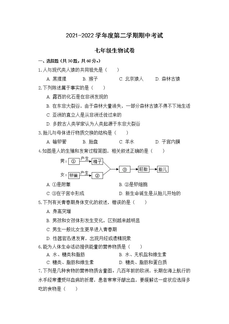 广东省高州市第一中学附属实验中学2021-2022学年七年级下学期期中考试生物试题（有答案）01