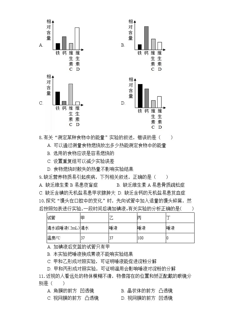 广东省高州市第一中学附属实验中学2021-2022学年七年级下学期期中考试生物试题（有答案）02