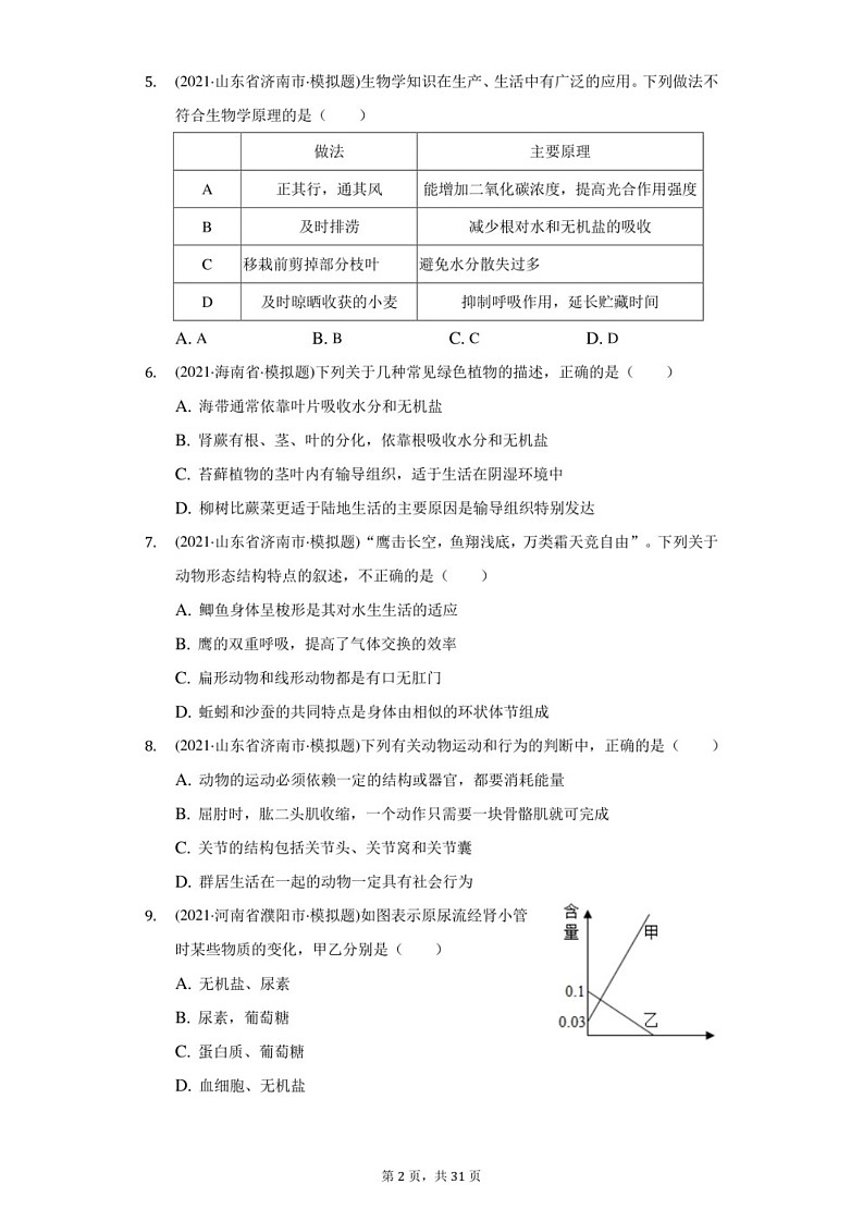 2021年山东省济南市槐荫区中考生物二模试卷（附答案详解）02