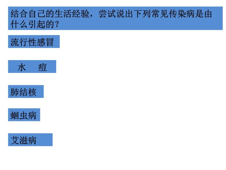 冀教版七年级下册生物 6.2 疾病与预防 课件05