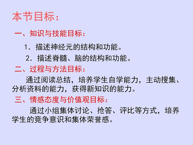 苏教版七年级下册生物 12.2人体的神经调节 课件第3页