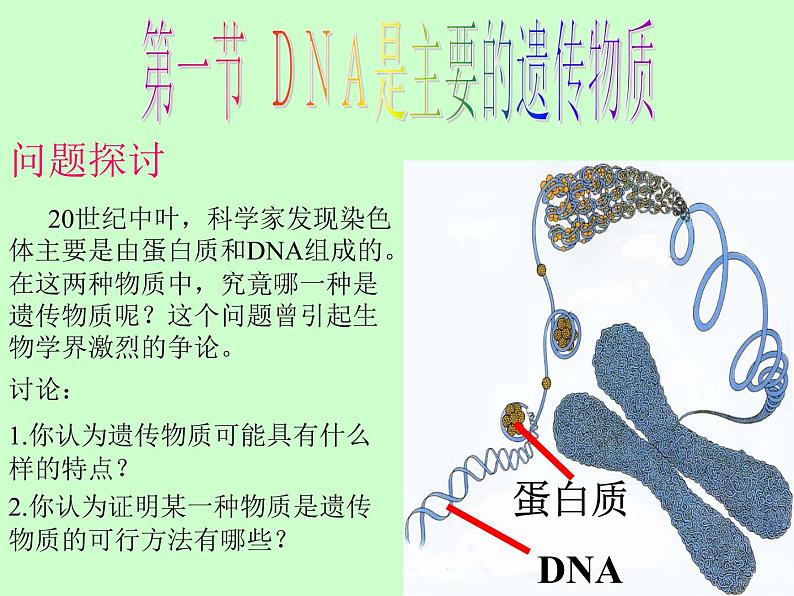 苏教版八年级下册生物 22.1DNA是主要的遗传物质 课件01