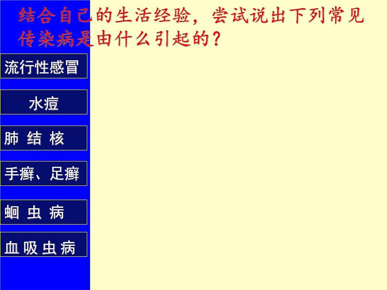 苏教版八年级下册生物 25.1传染病 课件05