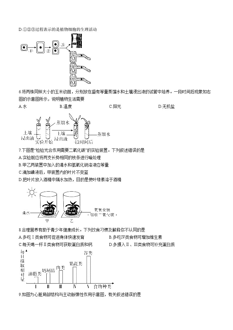 2022年北京市通州区中考一模生物试题第2页