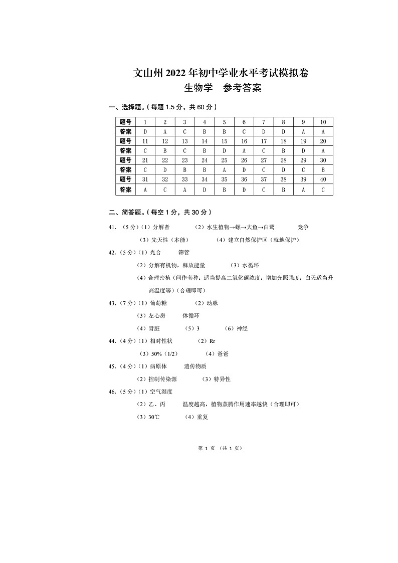 2022年文山模拟 生物学  答案第1页