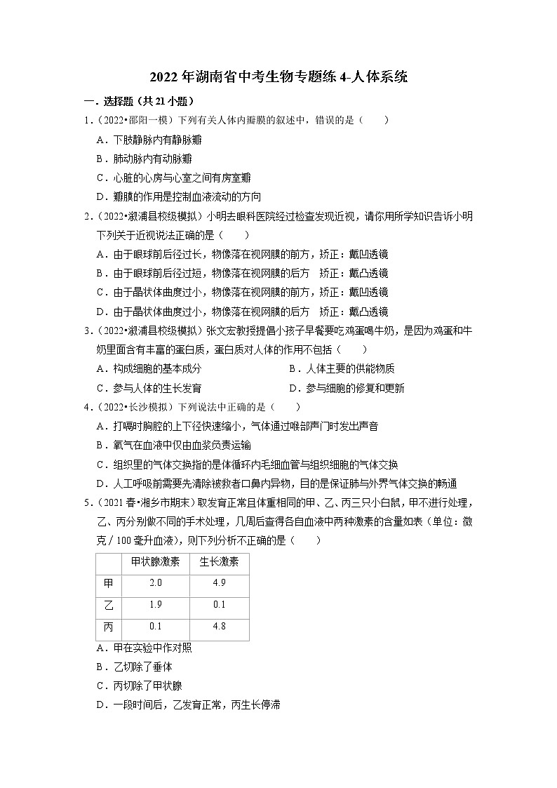 2022年湖南省中考生物二轮专题练4-人体系统第1页