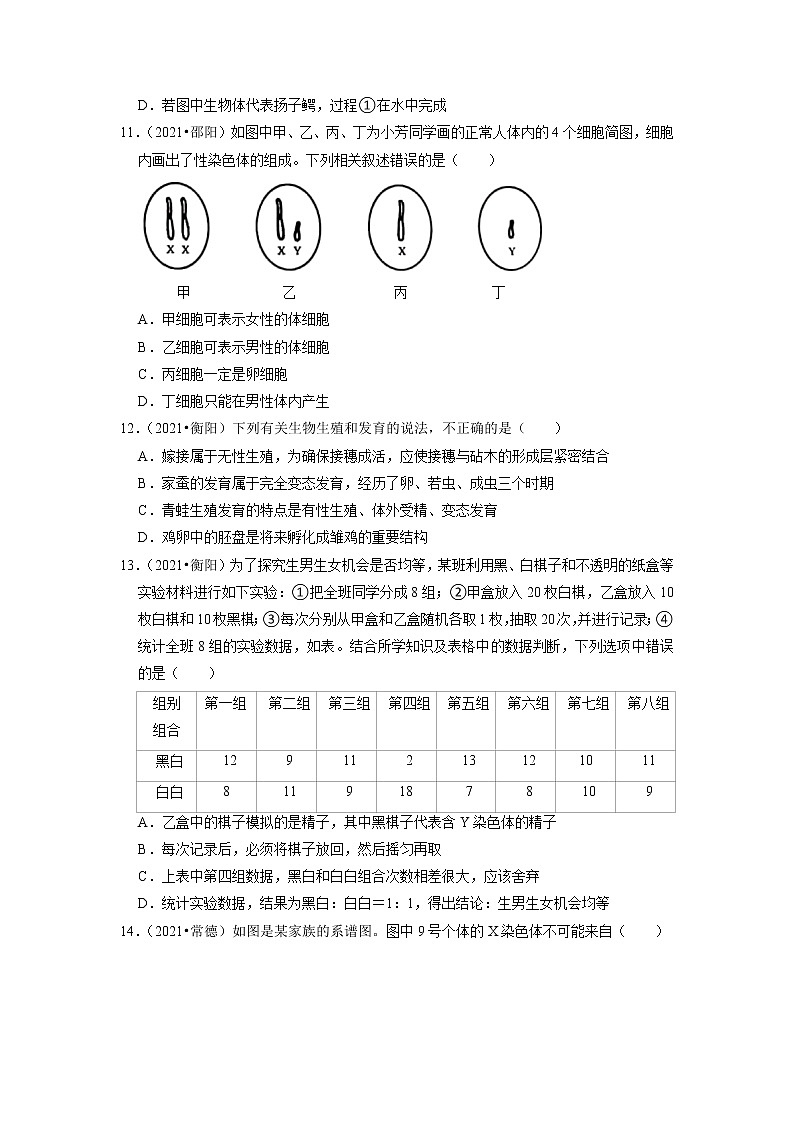2022年湖南省中考生物二轮专题练6-生物的生殖、发育与遗传第3页