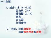 北师大版七下生物 9.1血液 课件