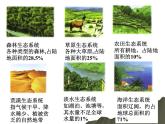 北师大版八下生物 23.4生态系统的稳定性 课件
