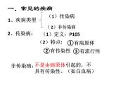 冀教版七下生物 6.2疾病与预防 课件