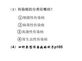 冀教版七下生物 6.2疾病与预防 课件