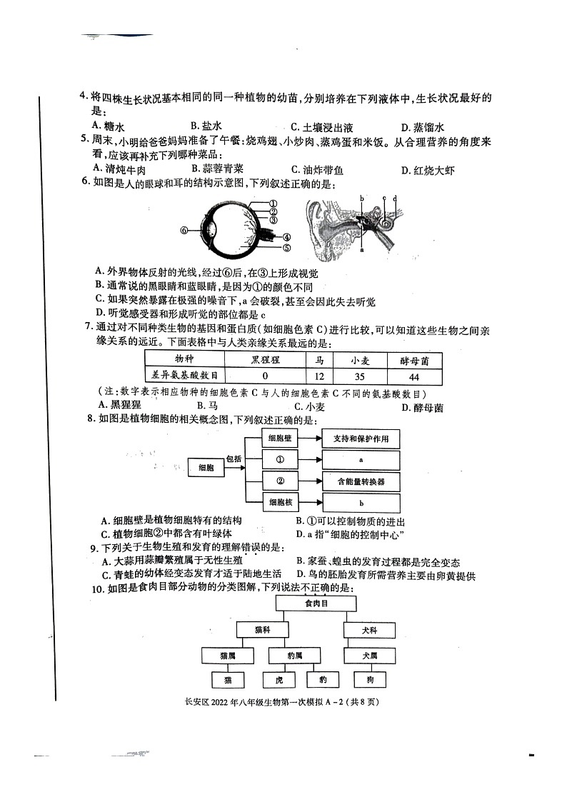 2022年陕西省西安市长安区八年级第一次模拟生物试题02