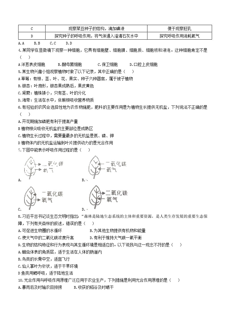 2022年山东省德州市庆云县中考一模生物试题02