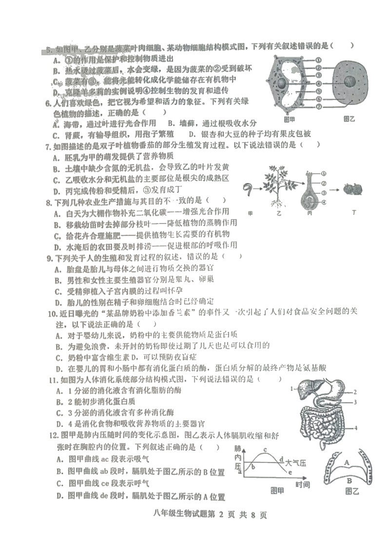 2022年山东省临沂市莒南县中考一模生物试题02