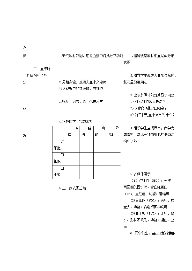 人教版七下生物 4.1流动的组织 血液 教案第2页