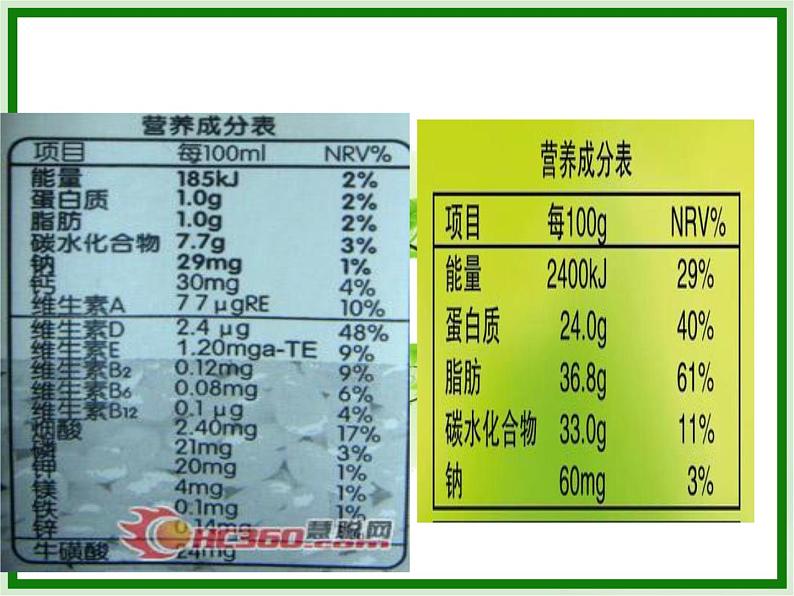 济南版七年级下册生物 1.1食物的营养成分 课件05