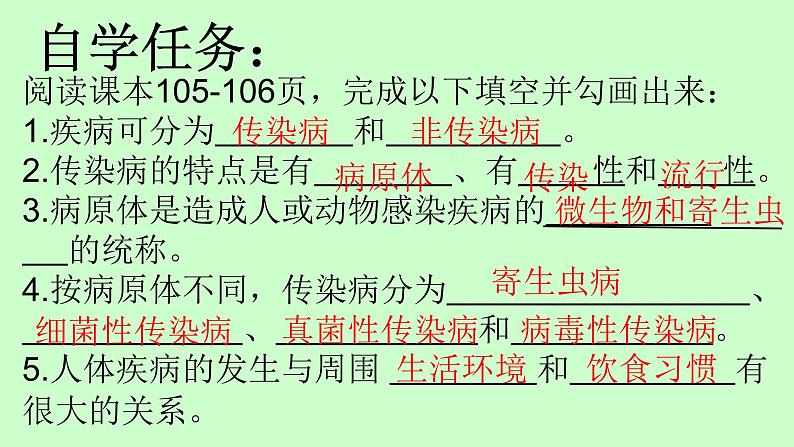 冀教版七年级下册生物 6.2 疾病与预防 课件03