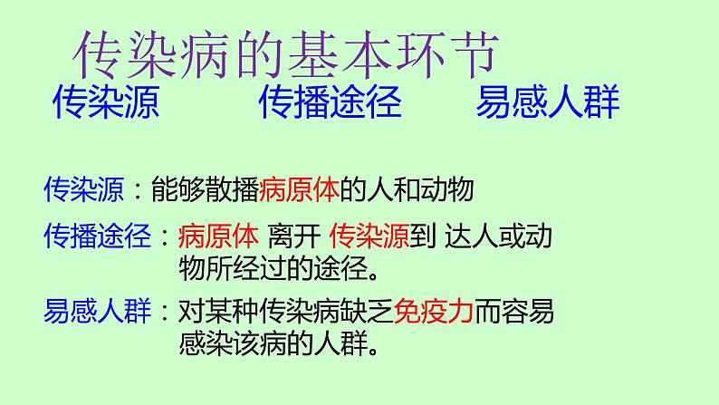 冀教版七年级下册生物 6.2 疾病与预防 课件08