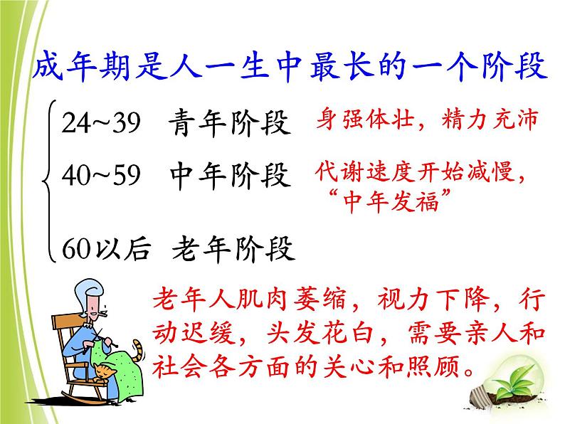 苏教版七年级下册生物 8.2人的生长发育和青春期 课件08