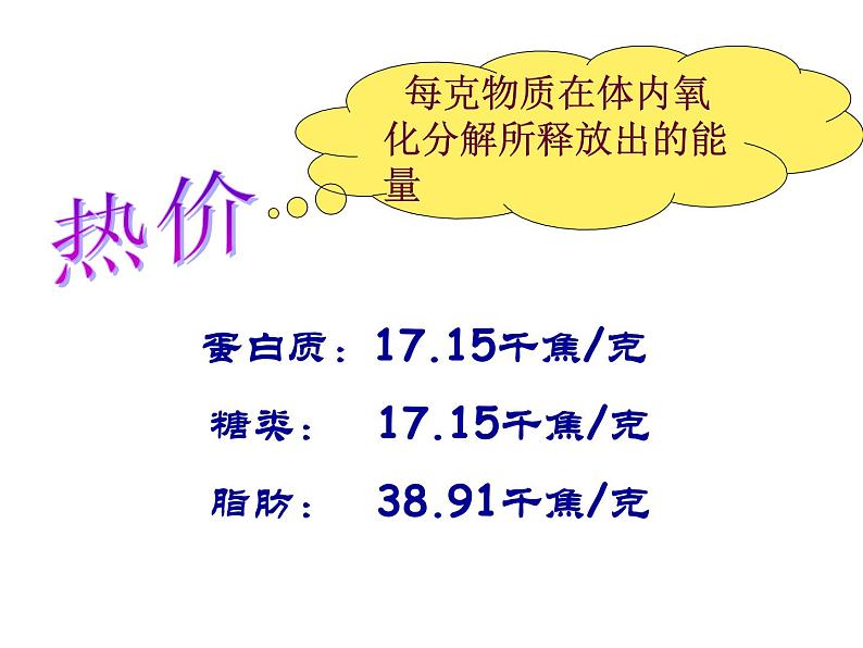 苏教版七年级下册生物 10.5人体能量的供给 课件08