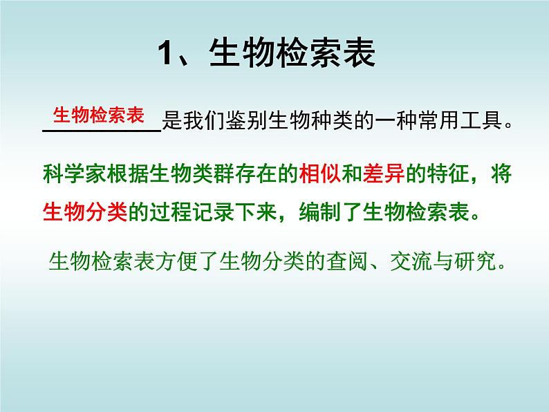 苏科版七年级下册生物 14.2生物检索表 课件第2页