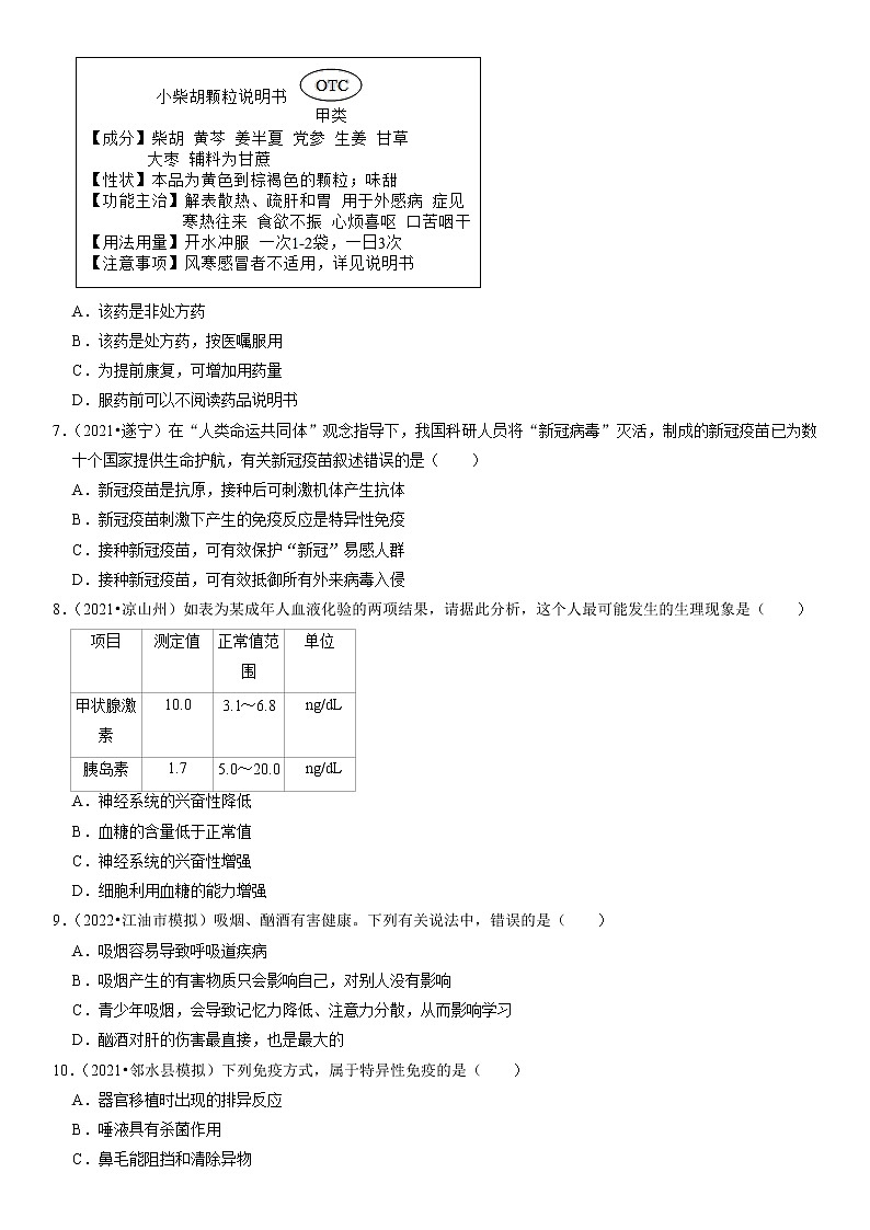 2022年四川省中考生物二轮专题练9-人体健康02