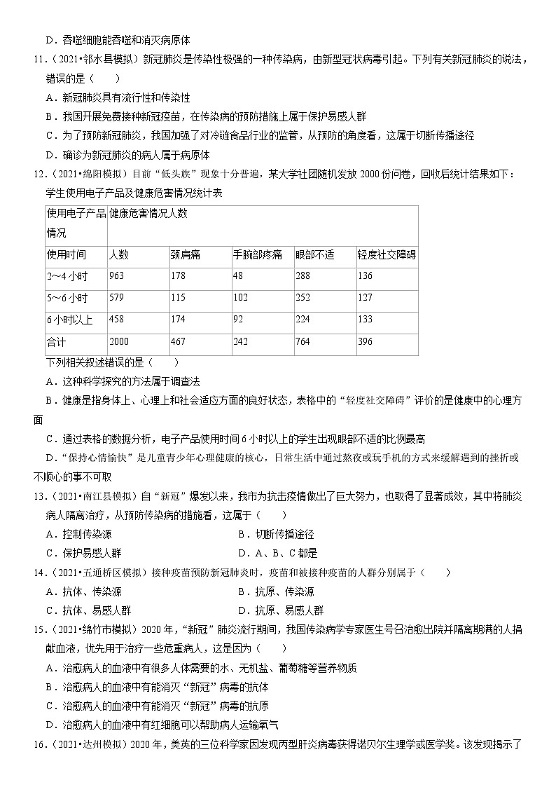 2022年四川省中考生物二轮专题练9-人体健康03