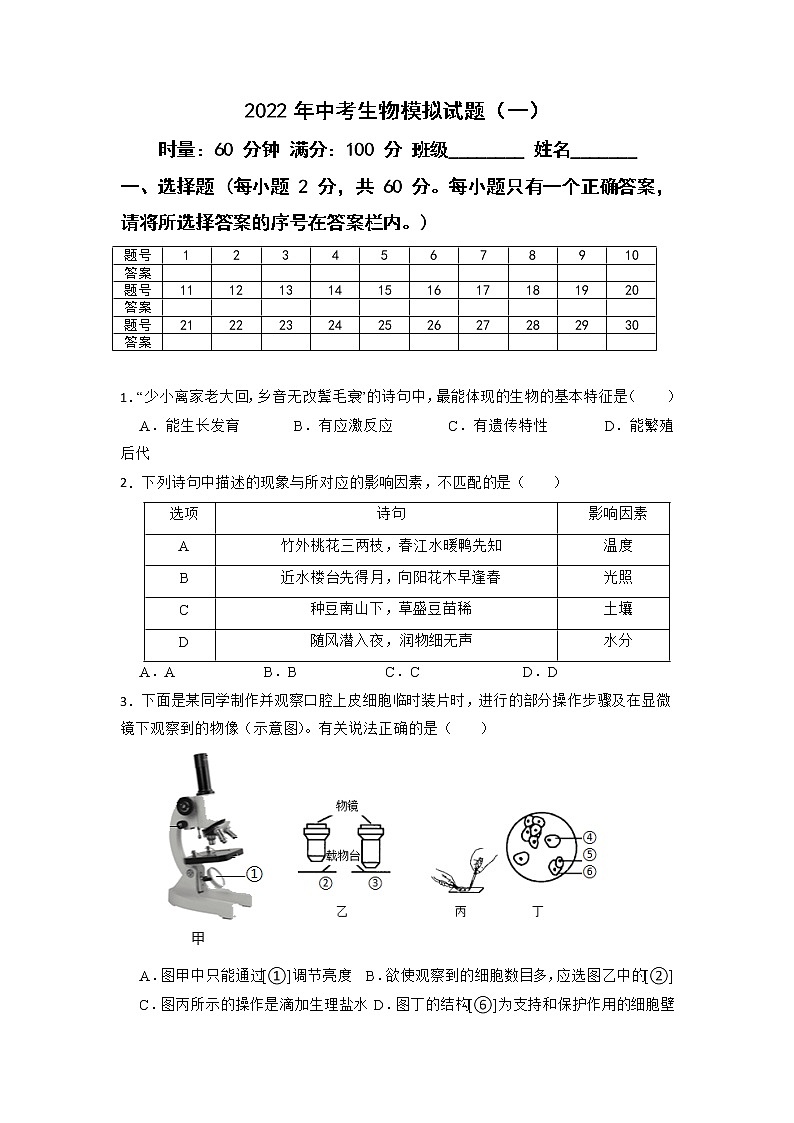 2022年湖南省娄底市涟源市中考模拟（一）生物试题第1页