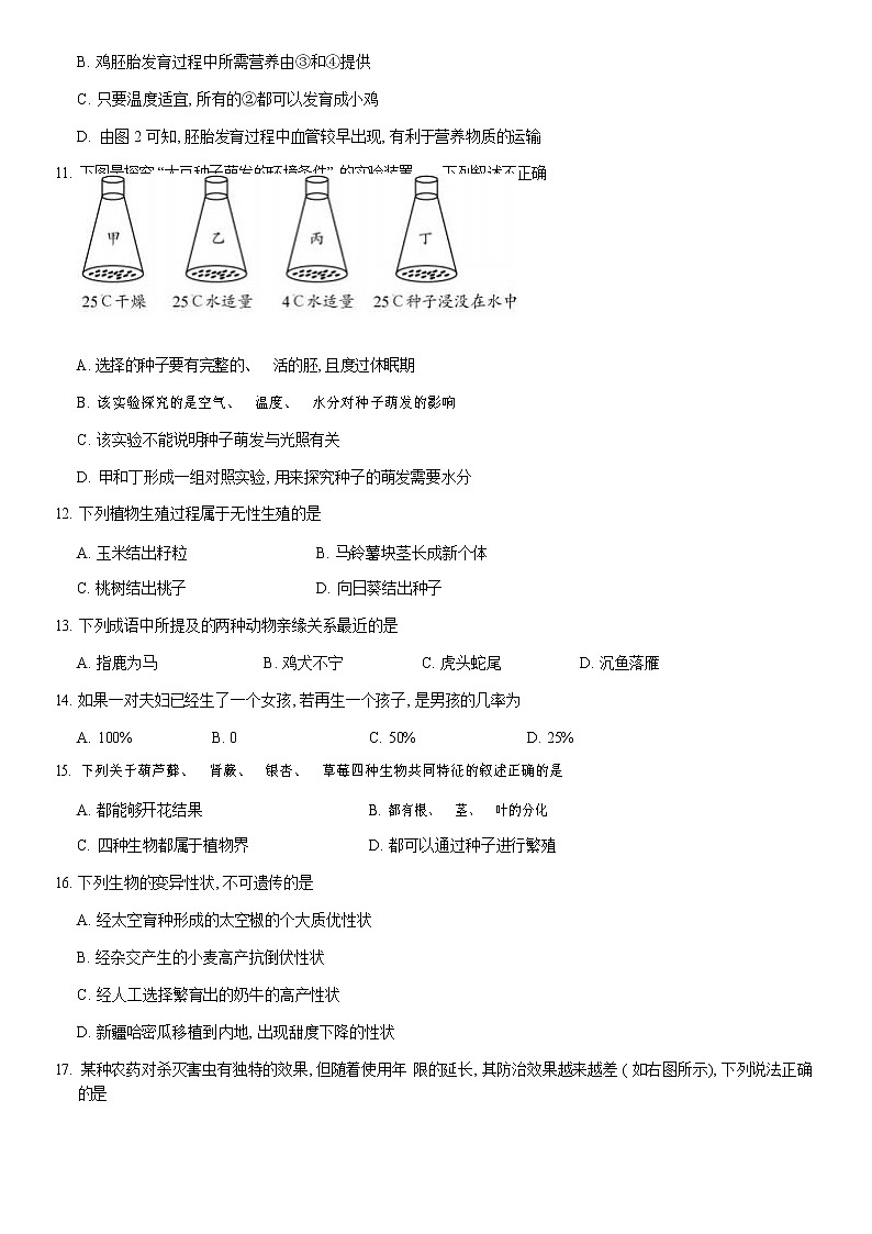 2021北京平谷区八年级（上）期末生物试题（原卷版）03