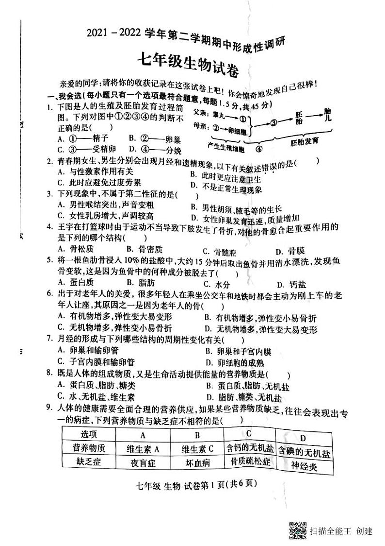 2021-2022学年河南省洛阳市洛龙区七年级下学期期中生物测试卷（无答案）第1页
