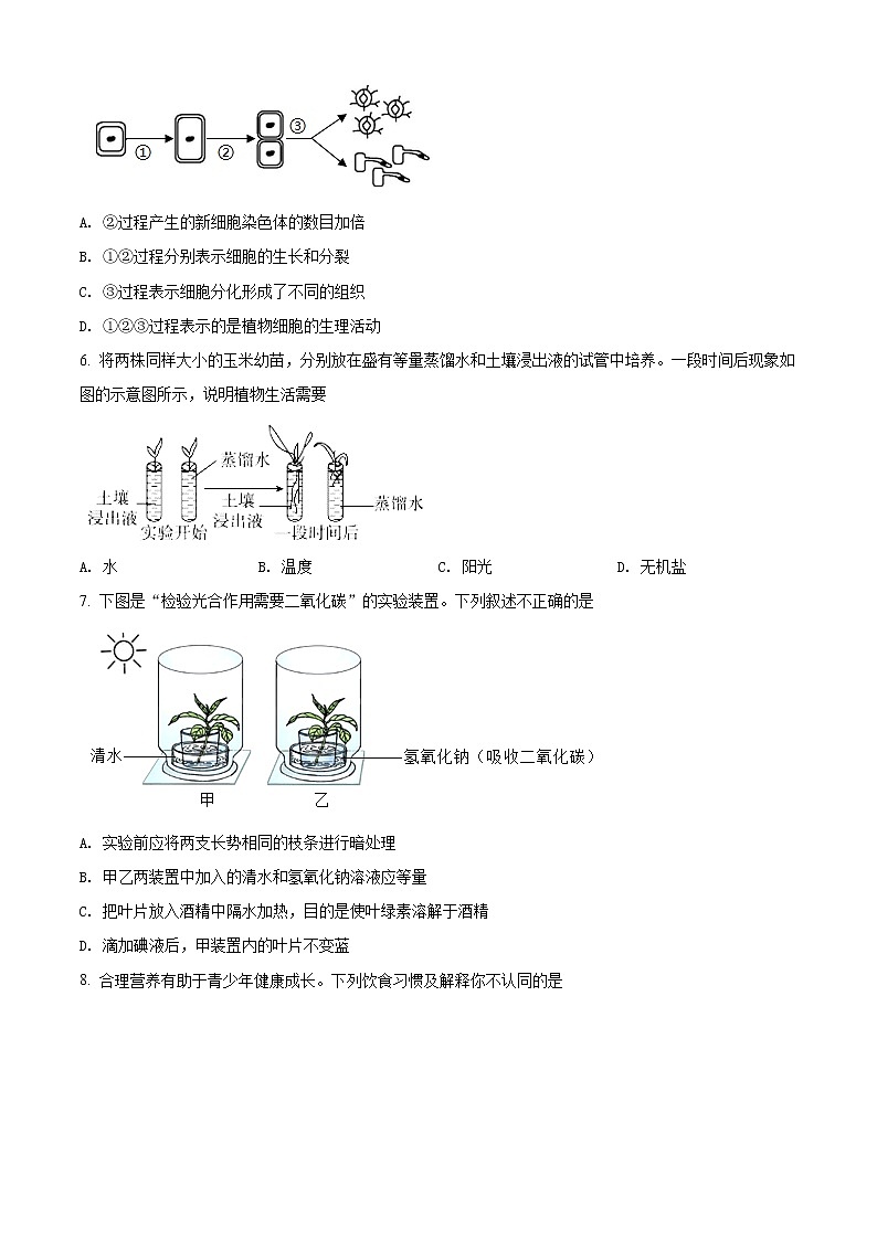 2022年北京市通州区中考一模生物试题02