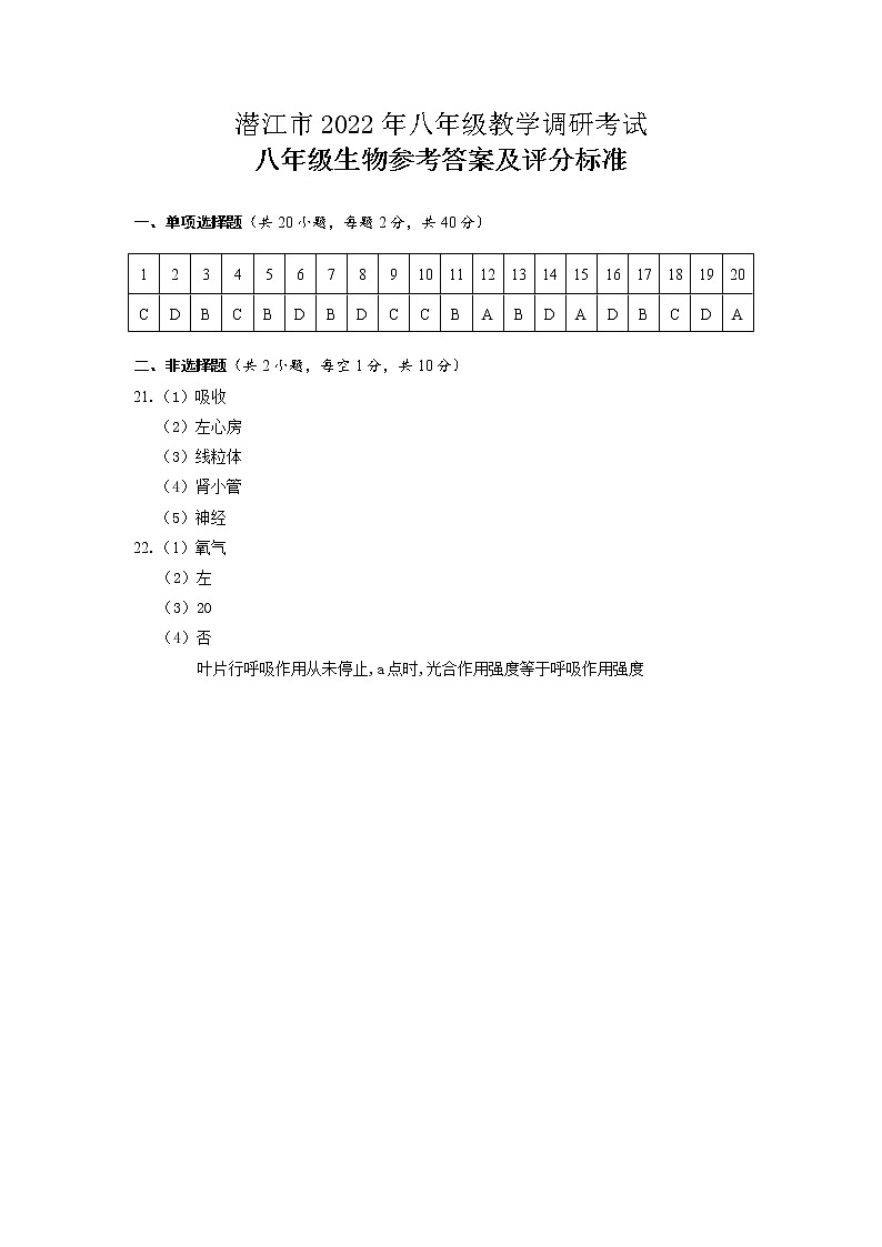 2022年湖北省潜江市八年级教学调研考试（一模）生物试题01