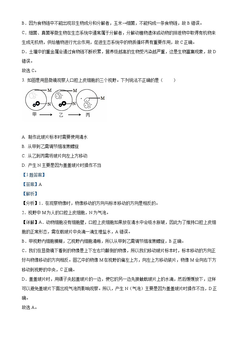2022年湖北省十堰市房县八年级中考一模生物试题（解析版）02