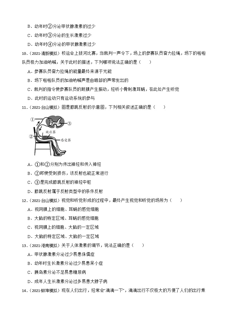 中考生物二轮复习测试专题22 人体生命活动的调节(原卷+解析)第3页