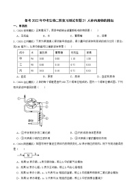 中考生物二轮复习测试专题21 人体内废物的排出(原卷+解析)