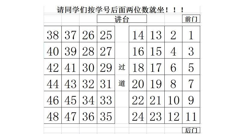 1.2.1生物与环境的关系(实验课)课件PPT第1页