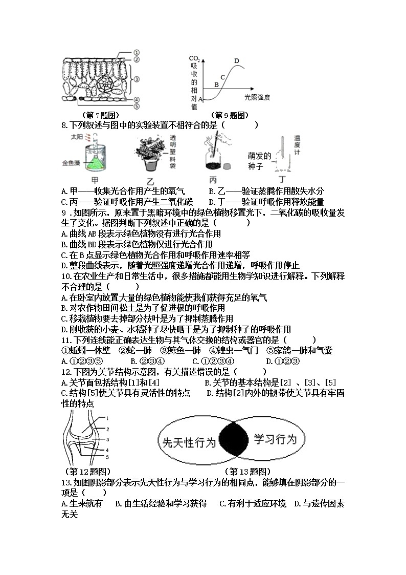 2022年山东济南天桥区八年级下学期一模考试生物试题（有答案）第2页