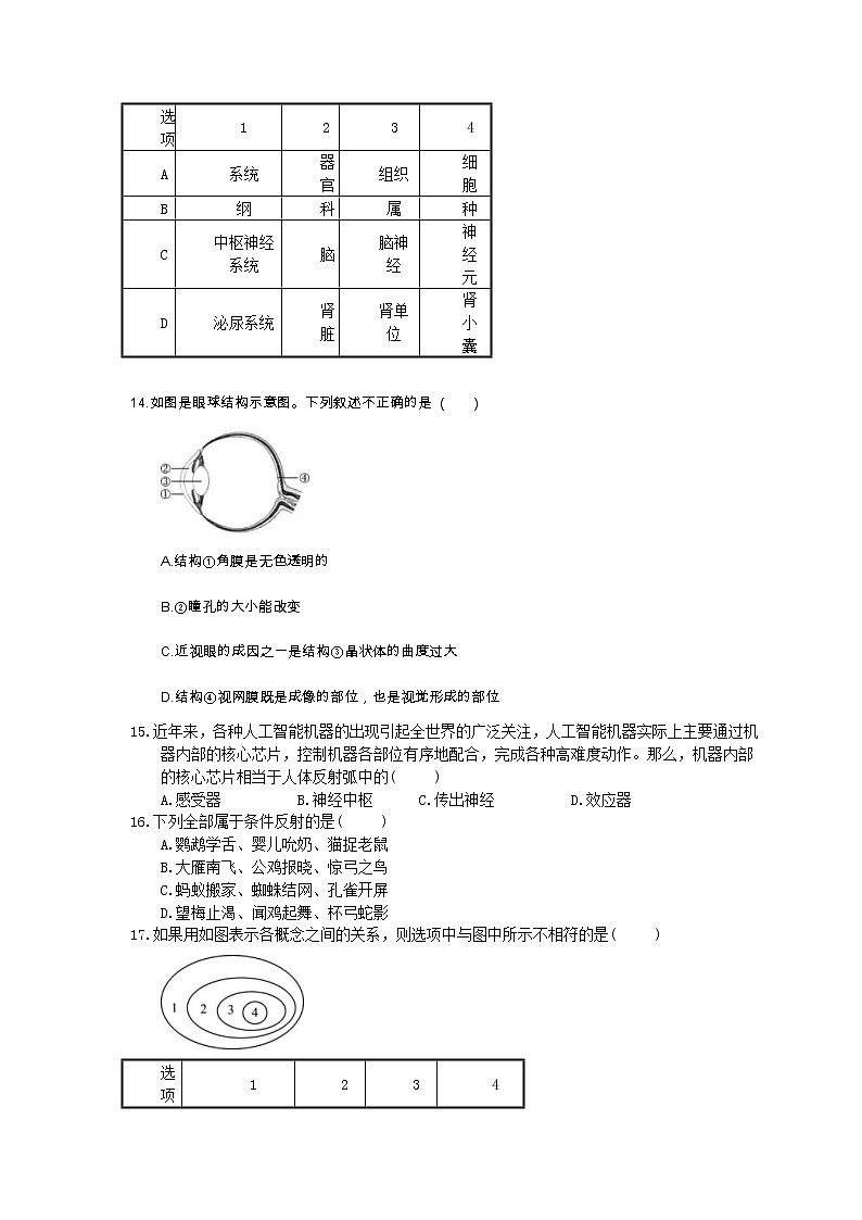 中考生物二轮复习《人体的神经调节和激素调节》小题精做（含答案）第3页