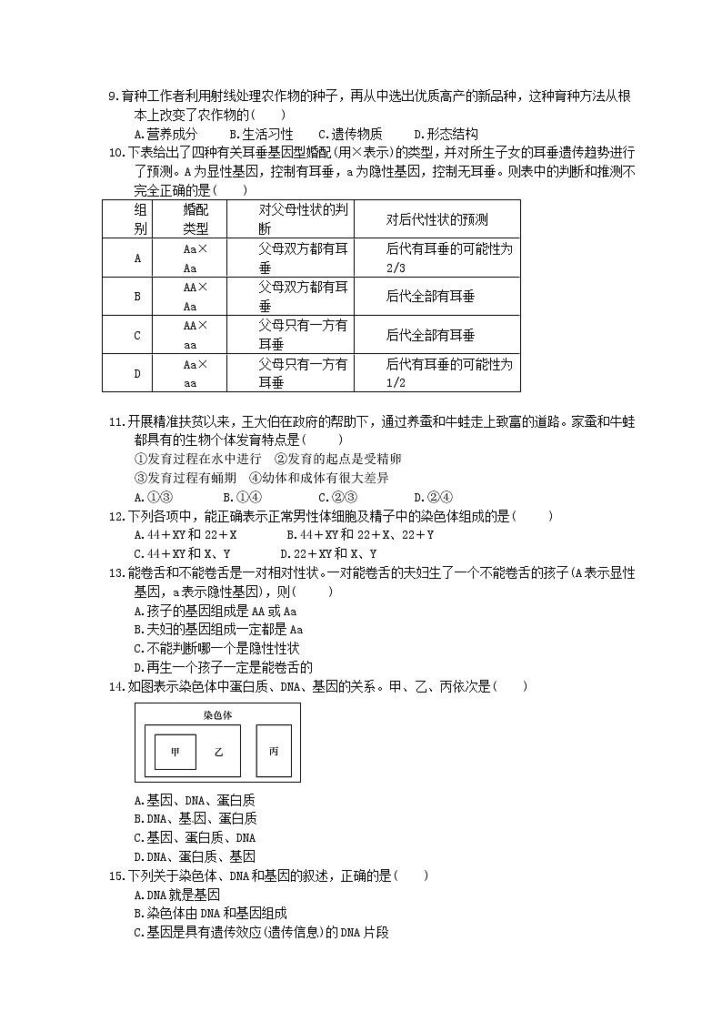 中考生物二轮复习《生物的遗传和变异》小题精做（含答案）第2页