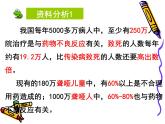 人教版八下生物  8.2用药与急救 课件